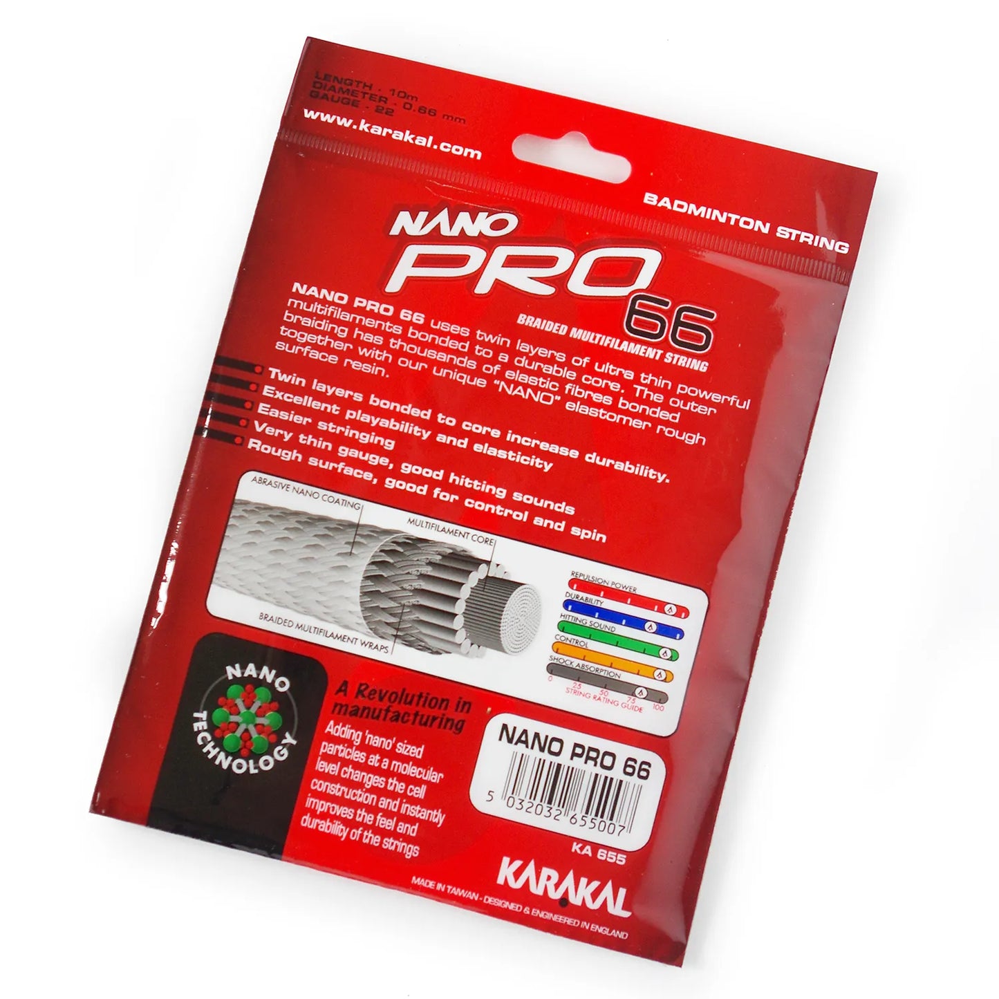 Karakal Nano Pro 66 Badminton String